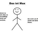 Abbildung eines Strichmännchens mit lustigen Text daneben. Max und seine Daten