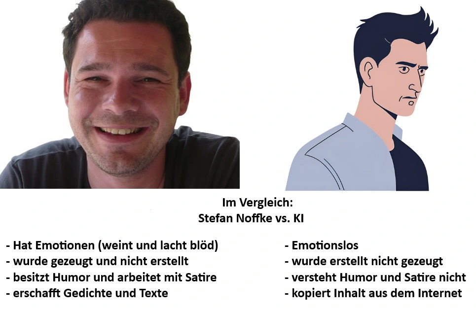 Vergleichende Werbung Stefan vs. KI