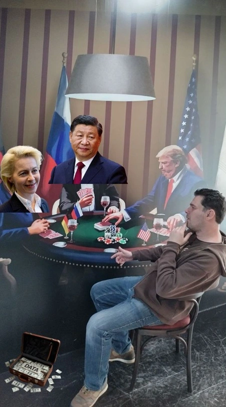 E-Commerce-2026 Xi Jinping, von der leyen, Donald Trump und Stefan Noffke