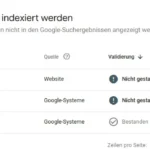 Seiten Deindexiert