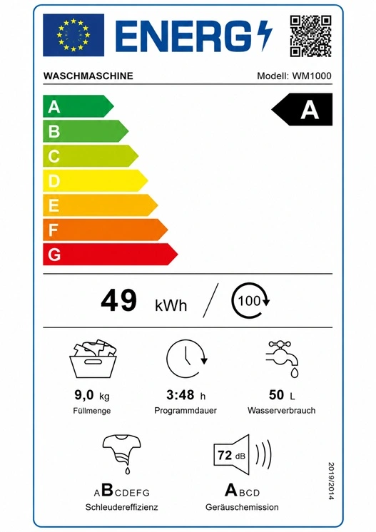 Energielabel Sortimentsspezifische Regelungen im E-Commerce
