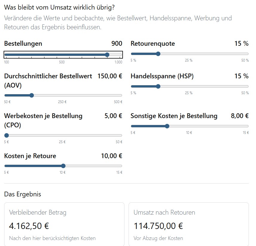 Pixel-Umsatz KPI-Rechner zur Berechnung von Werbekosten, Retouren und Ertrag im E-Commerce